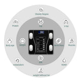 Bluetooth Körperanalysewaage – Körperfett & BMI